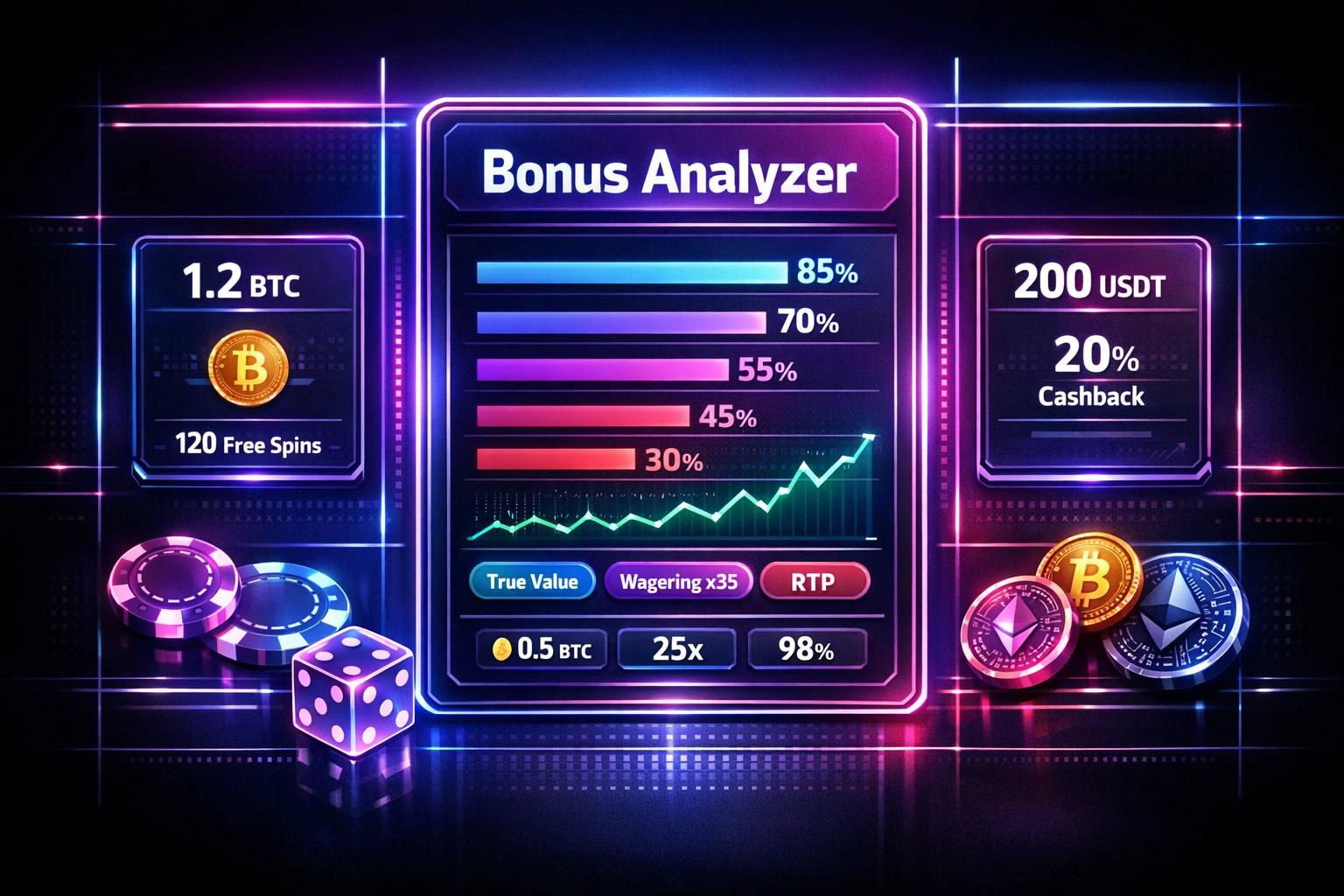 Crypto Casino Bonus Analyzer