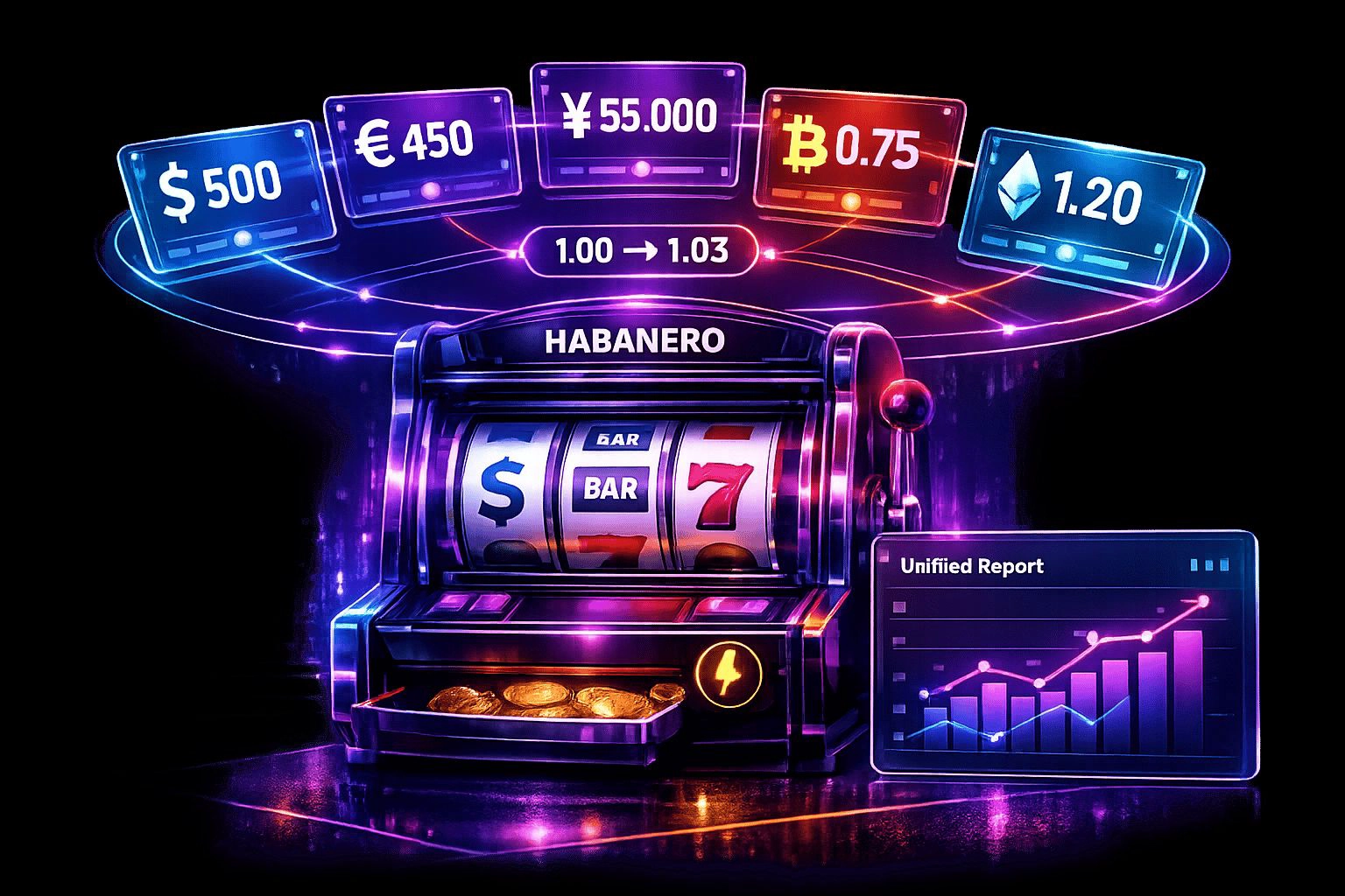 Habanero Slots: Multi-Currency Features Explained
